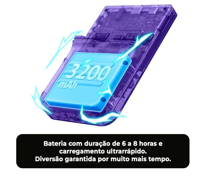 Portátil R36H™ Original - 21.500 Jogos de 20+ Consoles (180 dias de Garantia)